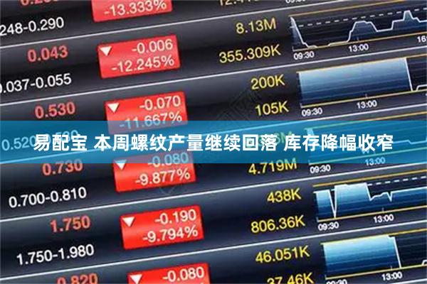 易配宝 本周螺纹产量继续回落 库存降幅收窄